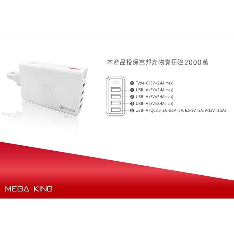 MEGA KING 5 Port 旅充頭 充電器 QC快充 分享器 Type C 旅充 iPhone 電源供應器-細節圖3