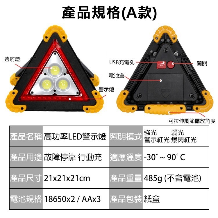 【A款】專業款 大功率多用途LED三角警示燈-電池款 LED燈 防撞燈 安全警示燈 工作燈 露營 探照 故障燈 夜衝神器-細節圖2