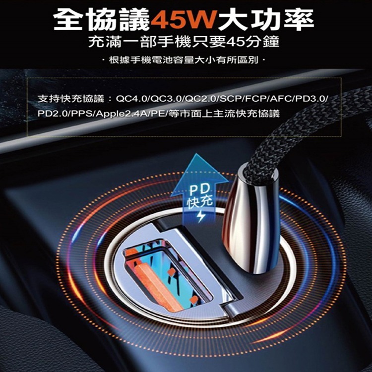 MEGA KING 超迷你45W雙孔車充 USB-A+C TypeC 車用充電器 快充 雙孔 車充頭 點煙器 車用充電座-細節圖6