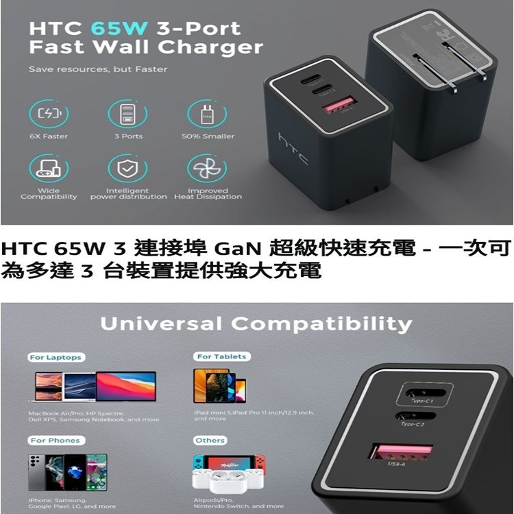 HTC 原廠 65W 三孔快充旅充頭 CH02 旅充 快充 閃充 快充頭 充電器 充電頭 USB A / Type-C-細節圖4