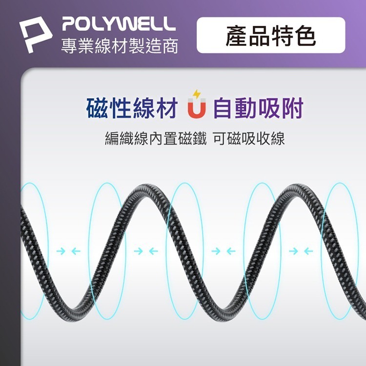 POLYWELL 寶利威爾 C To C 磁吸收納 PD快充線 鋁合金 編織線 磁吸充電線 適用 iPhone15 安卓-細節圖3