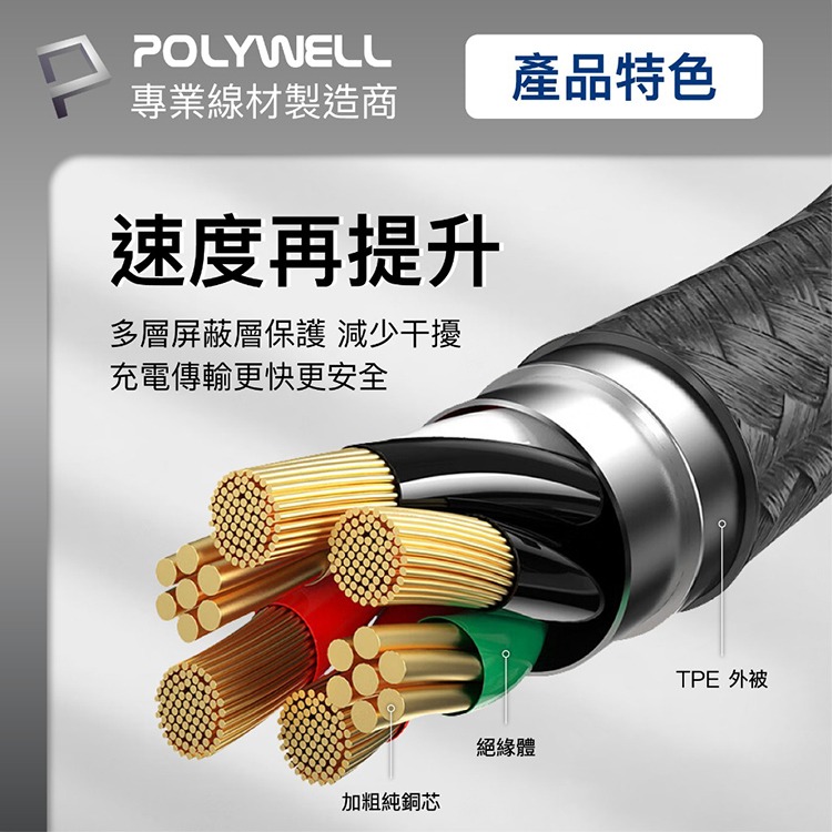 POLYWELL 寶利威爾 二拖三PD編織快充線 五合一 USB+C+Lightning+Micro 充電線 手機線-細節圖10