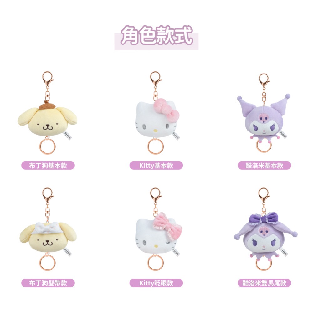 全新限量現貨 7-11 三麗鷗 Sanrio 三麗鷗大頭吊飾 Kitty 布丁狗 酷洛米 玩偶 娃娃-細節圖5