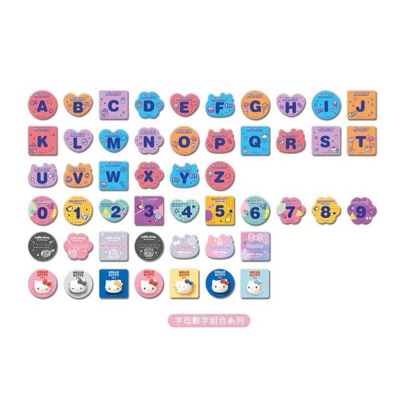 限時出清下殺 全新限量現貨 正版授權 hello kitty 限量3D光柵紀念磁鐵10入組 經典絨毛吊飾零錢包鑰匙圈-細節圖3