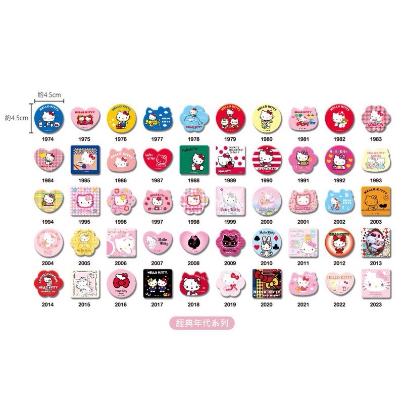 限時出清下殺 全新限量現貨 正版授權 hello kitty 限量3D光柵紀念磁鐵10入組 經典絨毛吊飾零錢包鑰匙圈-細節圖4