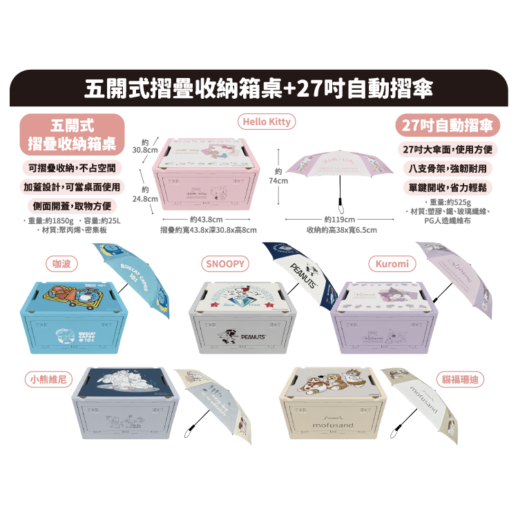 拆售 全新限量現貨  7-11 2024 聖誕福袋 咖波 史努比 貓福珊迪 不含零食及抽獎券-細節圖2