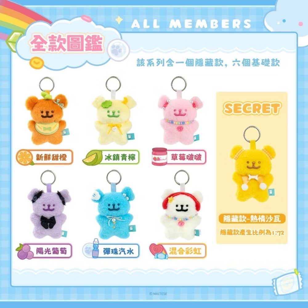 全新限量現貨 正版授權 線條小狗軟糖系列 絨毛娃娃 新鮮甜橙 冰鎮青檸 草莓啵啵 陽光葡萄 彈珠汽水 混合彩虹-細節圖3