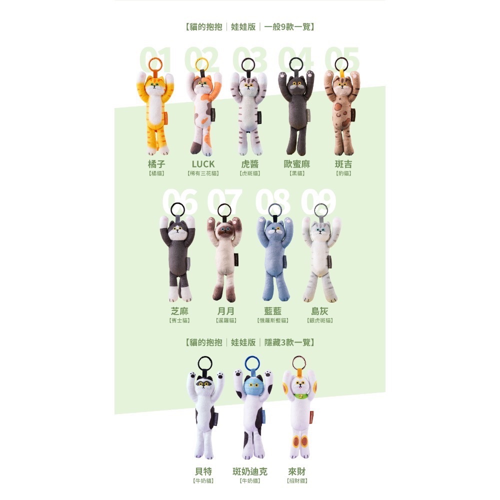 全新限量現貨 正版授權 路遙圓創 愛的抱抱娃娃版 橘貓 三花貓 虎斑貓 藍貓 銀虎斑貓 牛奶貓 招財貓 橘貓 絨毛娃娃-細節圖3