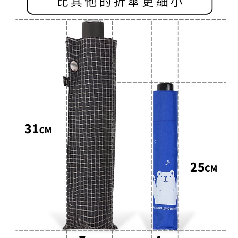 《雙龍牌》懶懶熊超細蛋捲黑膠三折傘 ((大童亦可使用))B1462C-細節圖3