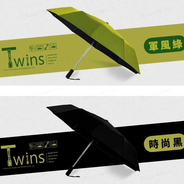 『雙龍牌』TWINS冰風自動開收三折傘 B6580-細節圖9