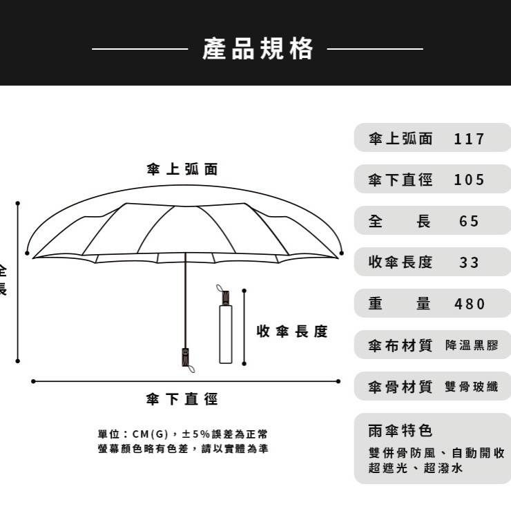 『雙龍牌』TWINS冰風自動開收三折傘 B6580-細節圖11