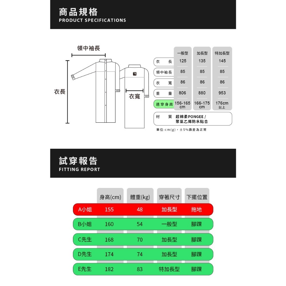 🌷本月限定加碼送鞋套🌷《雙龍牌》丹寧導流前開式雨衣-細節圖7