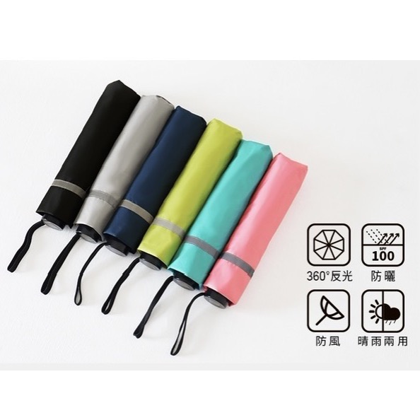 降溫/隔熱超有感☀️雙龍牌。TDN大剛好。大傘面/超撥水無敵三折傘B5583-細節圖2