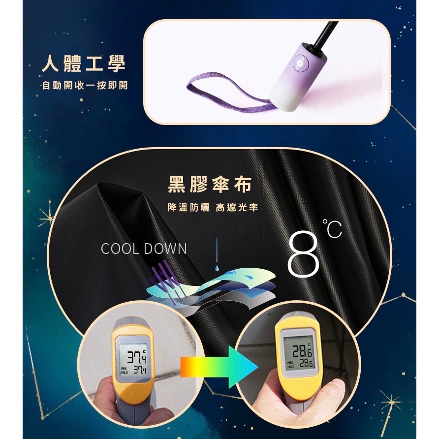 [雙龍牌］小王子。輕量降溫自動開收傘B6061D-細節圖4