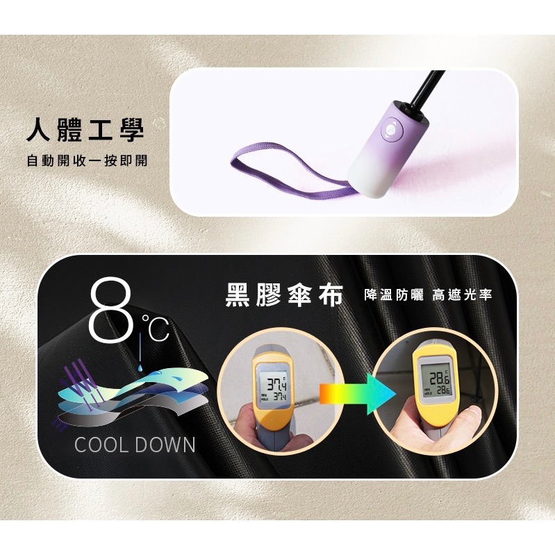 [雙龍牌］巴黎。輕量降溫自動開收傘B6061F-細節圖3