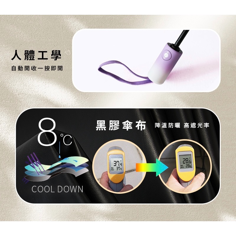 [雙龍牌］漂流刺蝟。輕量降溫自動開收傘B6061G-細節圖4