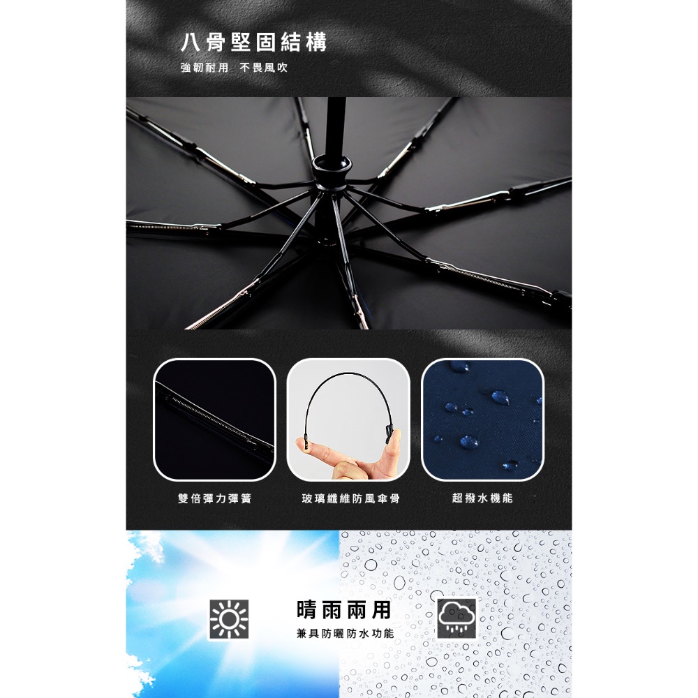 [雙龍牌］漂流刺蝟。輕量降溫自動開收傘B6061G-細節圖5