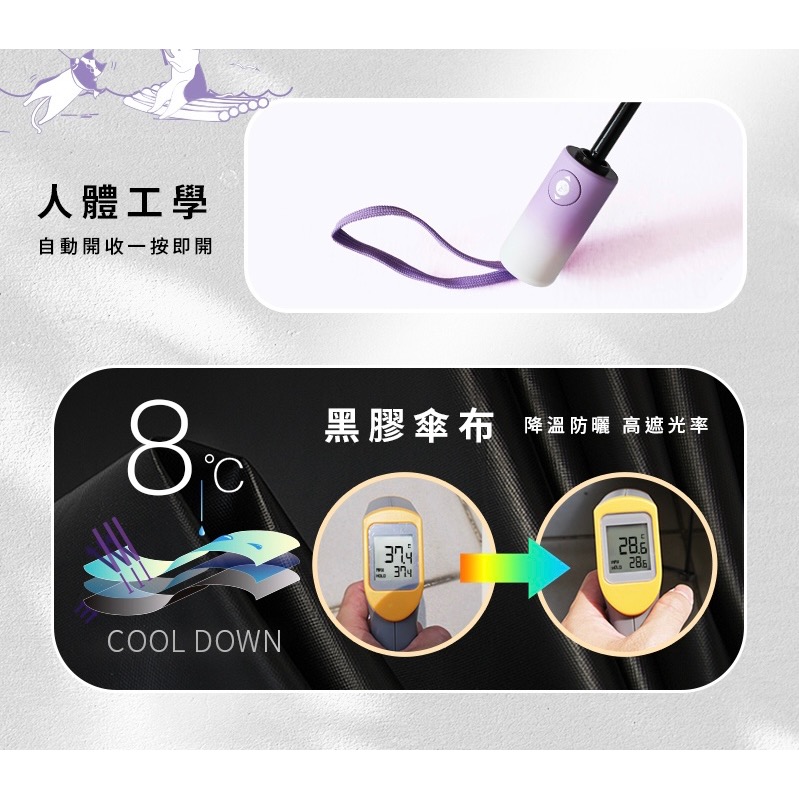 [雙龍牌］釣貓貓。輕量降溫自動開收傘B6061H-細節圖4