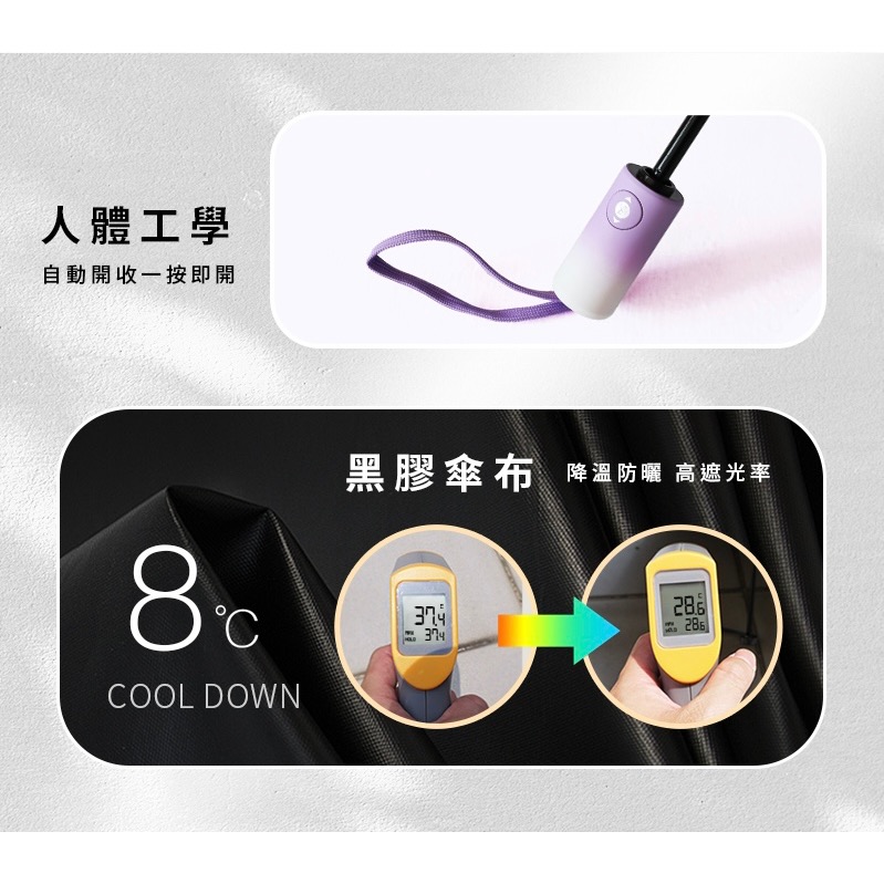 [雙龍牌］蝶舞。輕量降溫自動開收傘B6061I-細節圖4