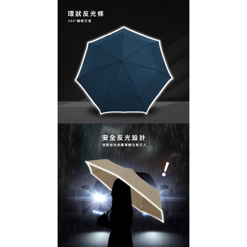 [雙龍牌］型男瞬乾自動開收傘B5828-細節圖3