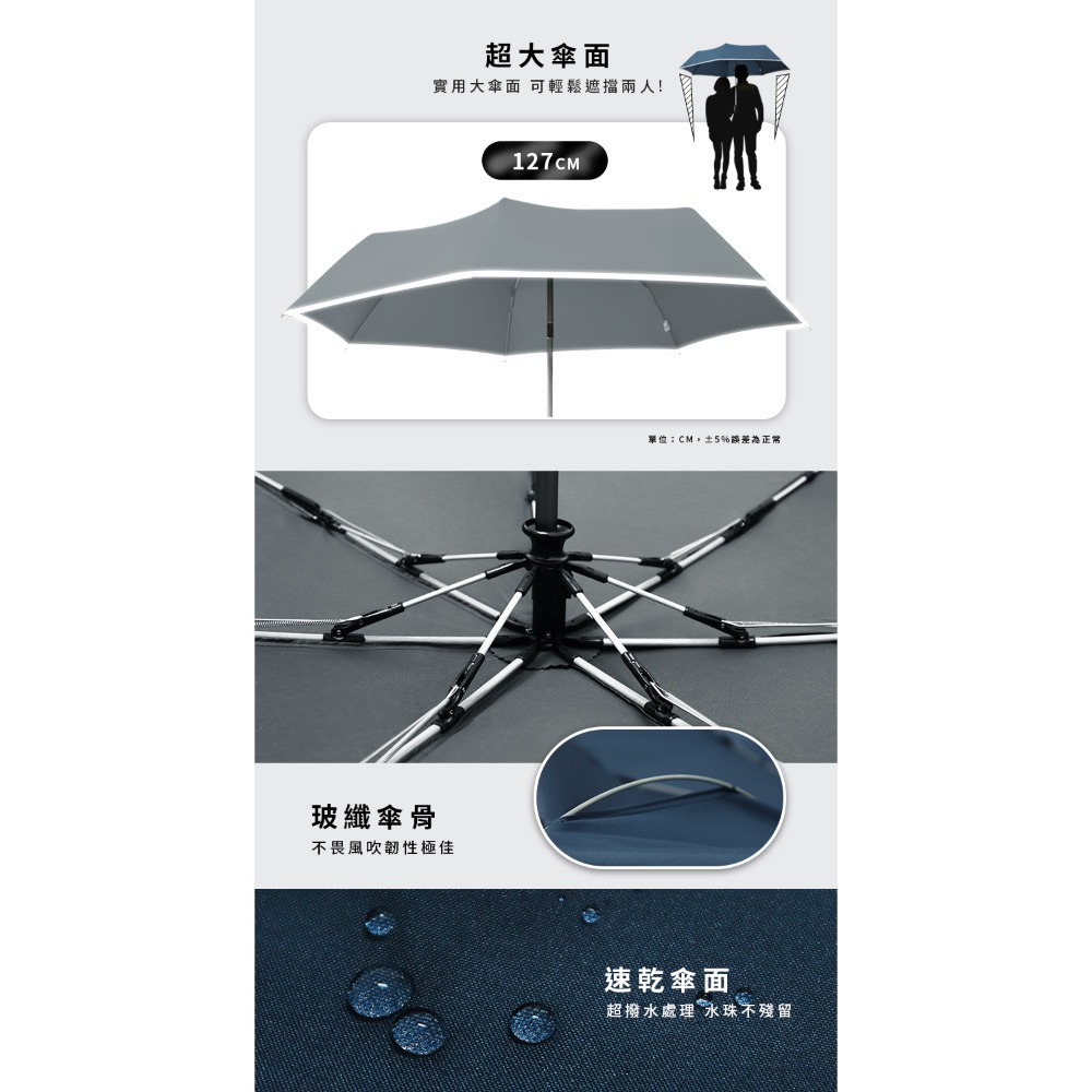 [雙龍牌］型男瞬乾自動開收傘B5828-細節圖4