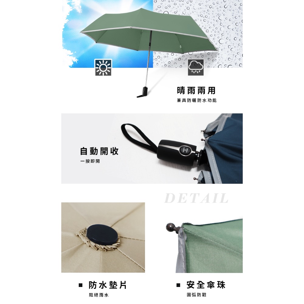 [雙龍牌］型男瞬乾自動開收傘B5828-細節圖5