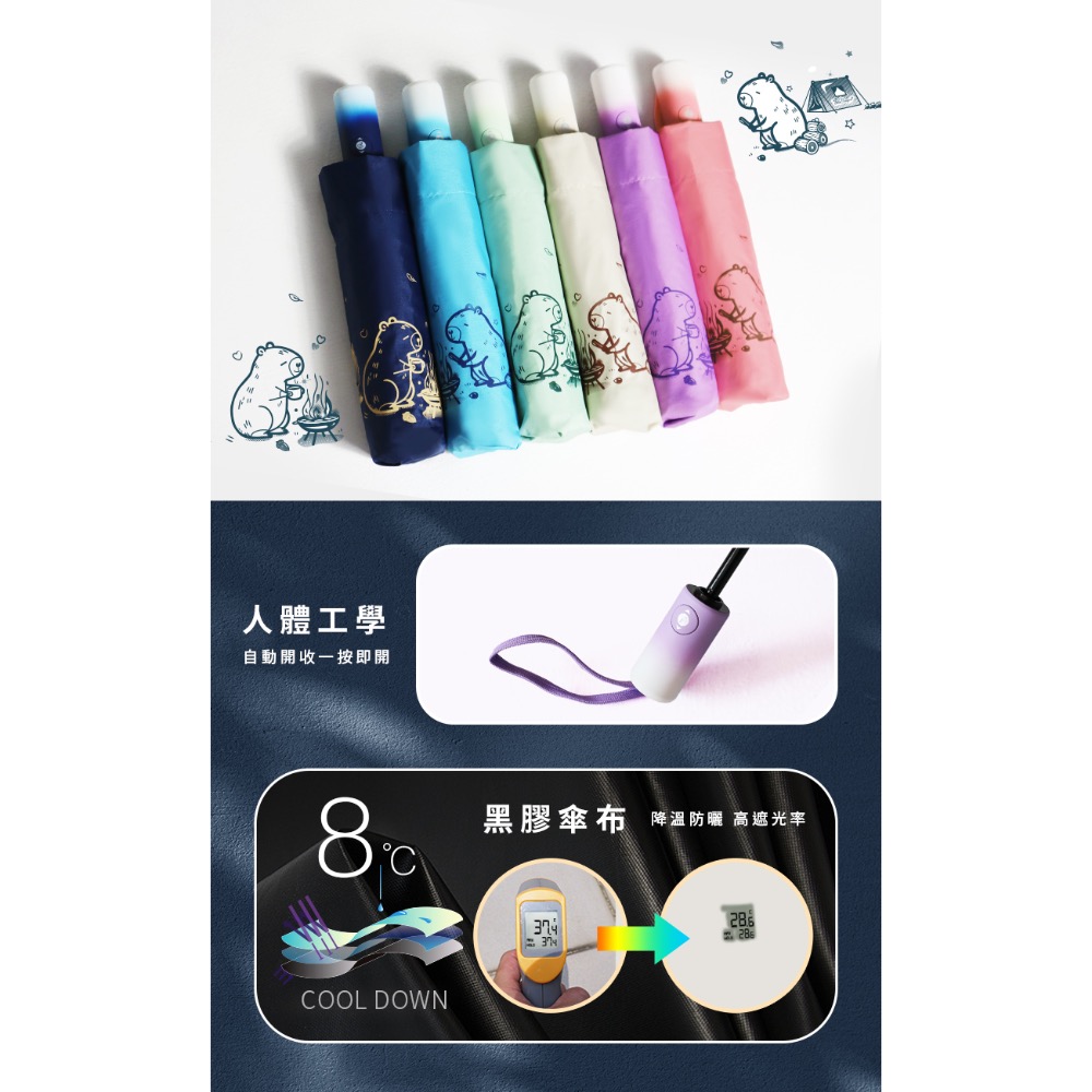 [雙龍牌］卡皮巴拉。輕量降溫自動開收傘B6061J-細節圖3