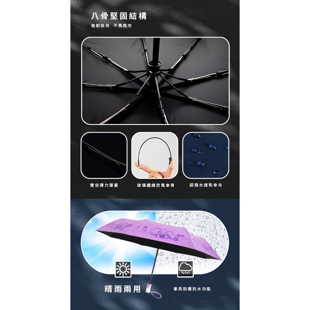 [雙龍牌］卡皮巴拉。輕量降溫自動開收傘B6061J-細節圖5