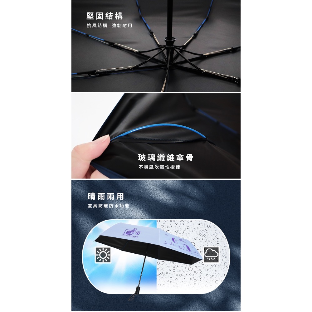 「雙龍牌」刺蝟🦔降溫13度黑膠自動開收傘B6290NL-細節圖2