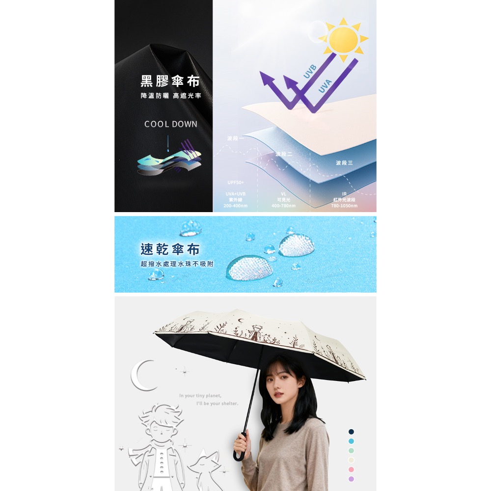 👐解放雙手推薦款🙌「雙龍牌」小王子扣環三折傘B5903-細節圖4