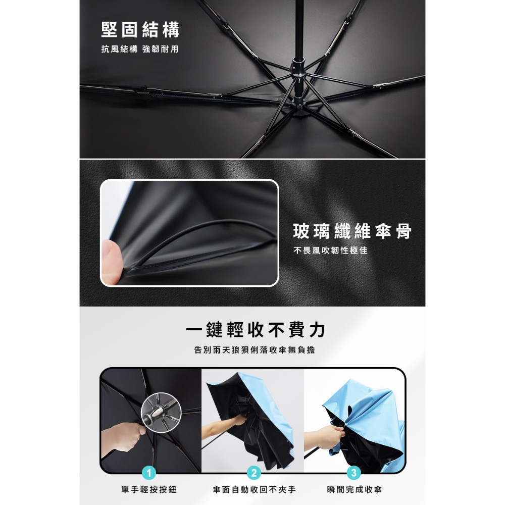 [雙龍牌］UL日系巨型三折傘B6597-細節圖3