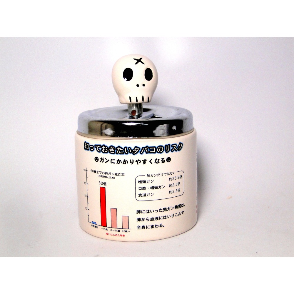日本骷髏頭自動旋轉彈灰禁菸菸灰缸DSC00960-細節圖3