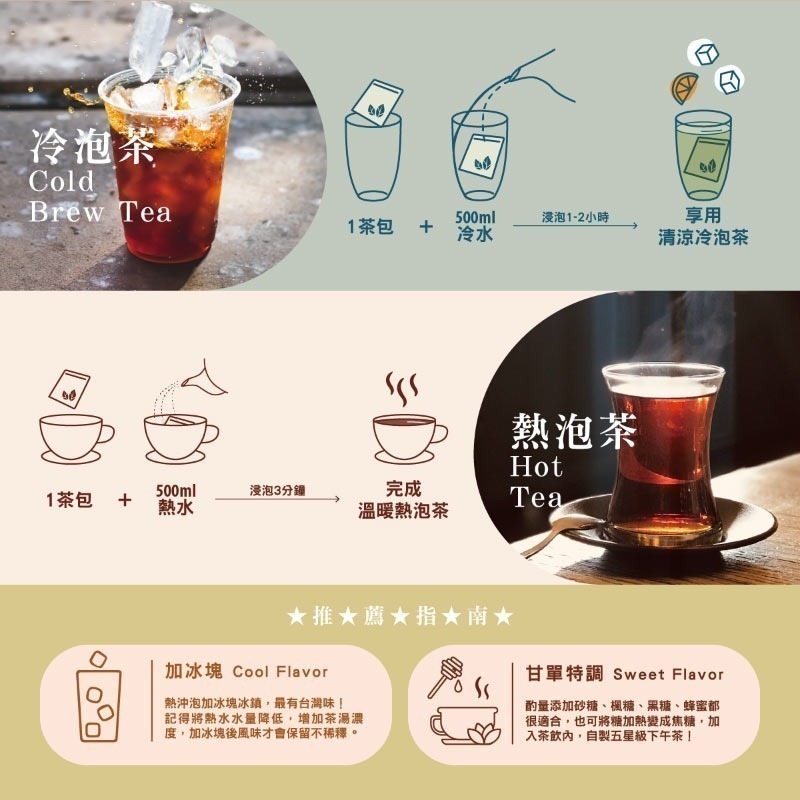 新鳳鳴 經典烏龍茶包組4盒裝 附送紙袋  四季青茶 黑烏龍茶 金萱茶 茉莉玫瑰烏龍-細節圖3