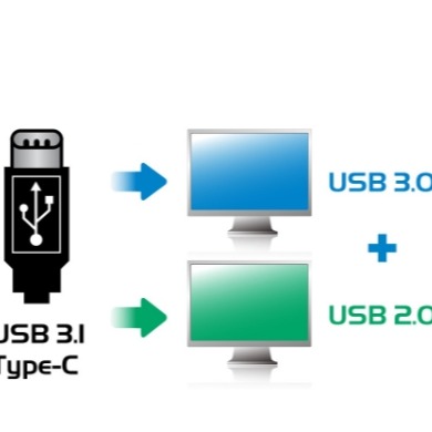 Apacer 宇瞻 AP350 USB 3.1 Type-C 集線器 ４孔集線器 相容於 USB 3.0 2.0 Mac-細節圖5