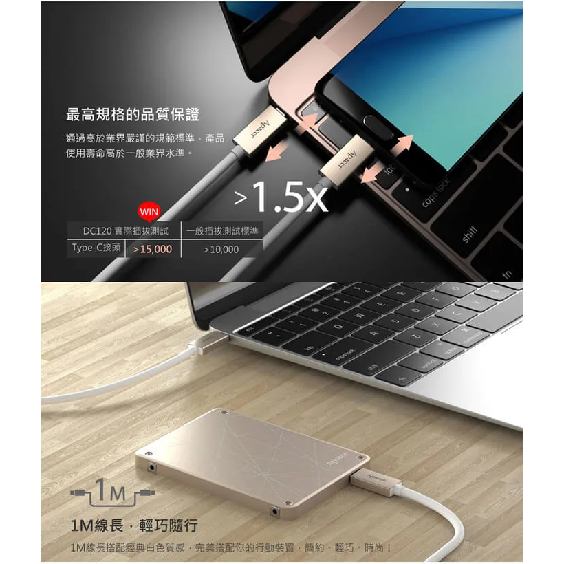 台灣公司貨 【Apacer宇瞻】 Type-C to Type-C 金屬頭傳輸線 蘋果 IPAD Mac 安卓快充-細節圖7