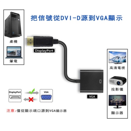 DP轉VGA 轉換器 升級晶片 1080P Displayport 轉接頭 高清轉接線 DP TO VGA-細節圖5