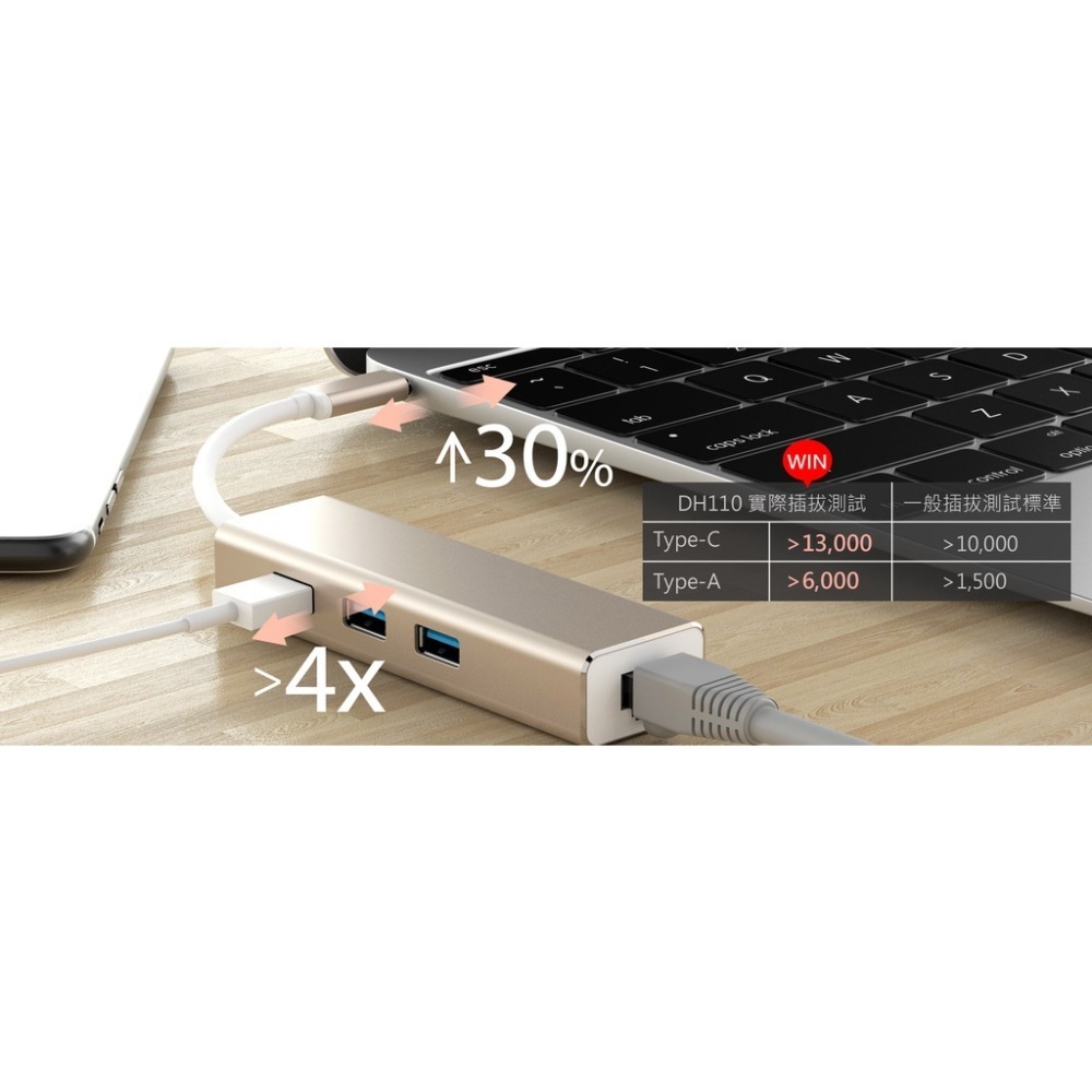 Apacer宇瞻科技 USB 3.1 Type-C to USB 3.1 Type-A*3+RJ45網卡集線器 千兆網路-細節圖4