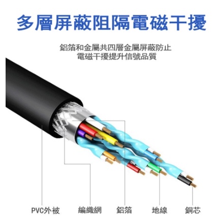 HDMI轉VGA 轉換器 品牌晶片 鍍金接頭 筆電轉接頭 投影機轉接頭 D-Sub轉接頭 hdmi轉vGA-細節圖3