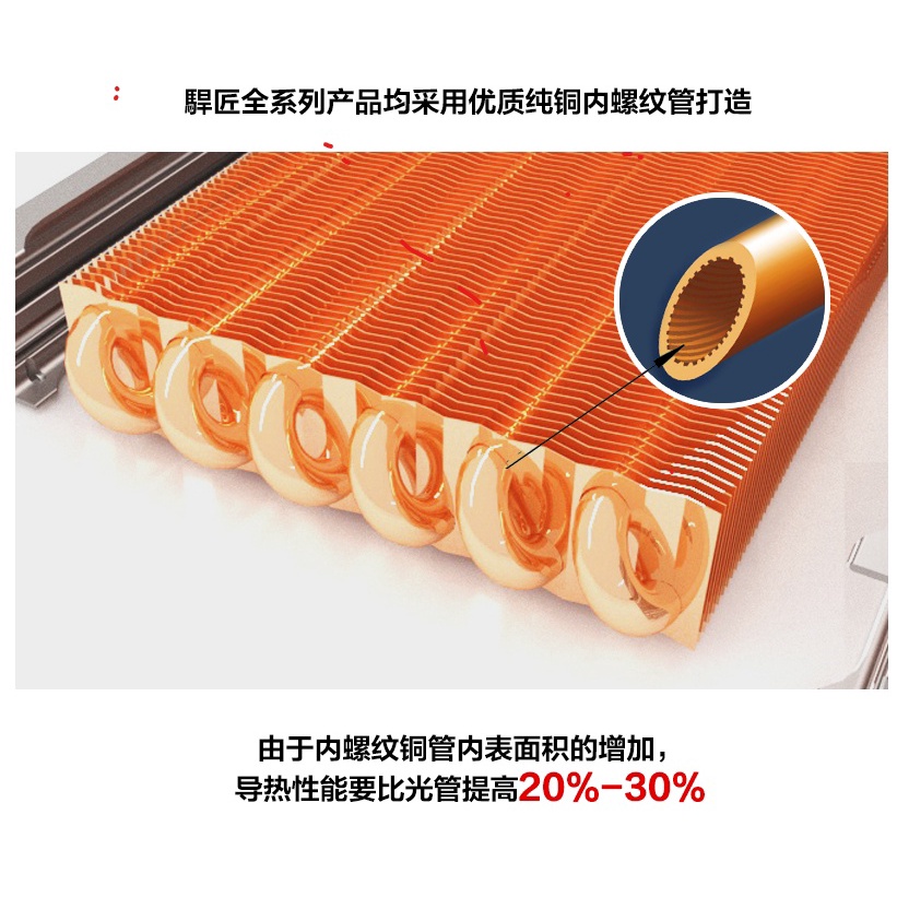 製冷專家精品 【駻匠HANGIANG】經典240 HJ240-黑膜  HJ240-黑膜 經典水冷排-細節圖8