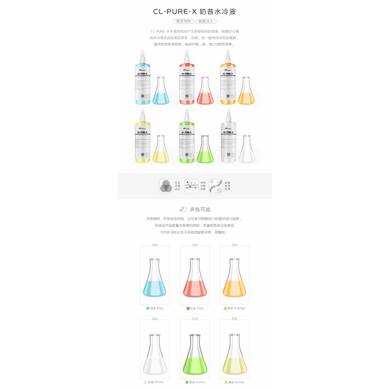 Bykski CL-PURE-X 奶昔系列 500ML 電腦散熱器 不透明水冷液 防腐蝕 水冷導熱液 同曜越不透明水冷液-細節圖5