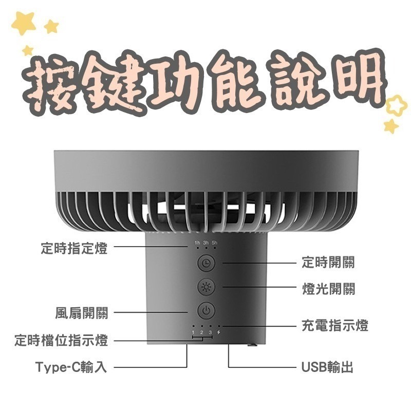 【野趣露營】大風力戶外露營風扇 大電量10000mAh風扇 露營二合一風扇燈 三腳架電風扇 *附贈掛鉤可當吊燈使用-細節圖9