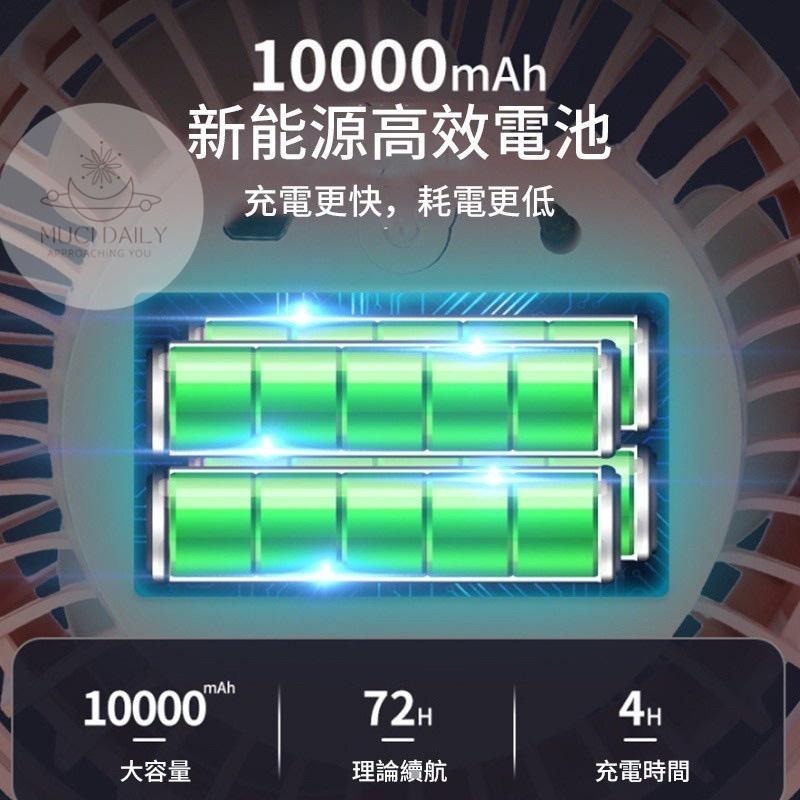 【野趣露營】10000mAh大風量風扇 露營風扇 小電扇 usb風扇 充電風扇 夾式電風扇 靜音風扇 嬰兒車風扇-細節圖6