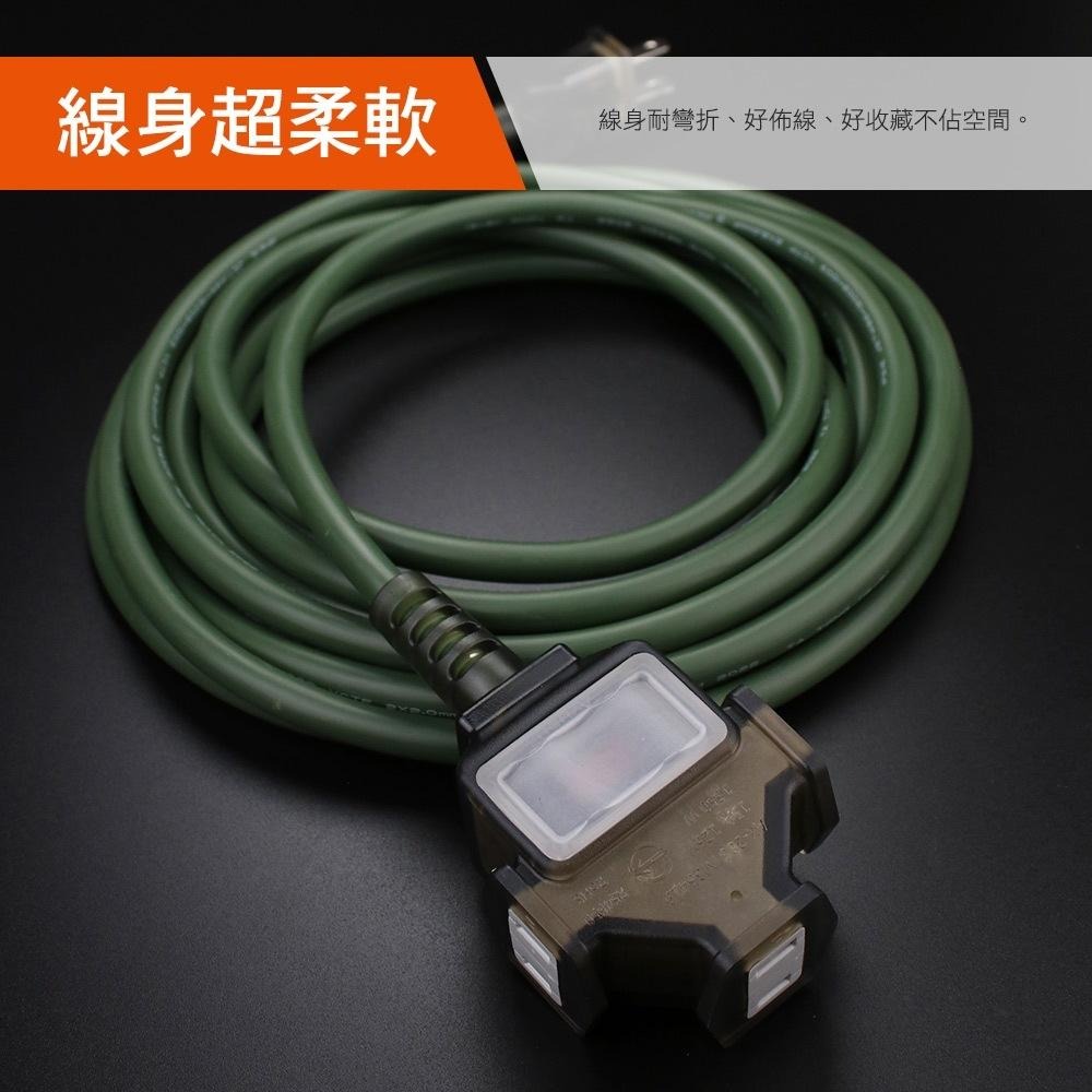【野趣露營】群加戶外動力線 台灣製造工業用 新安規延長線 露營插座 露營動力線 (有電源開關) 安規認證-細節圖2