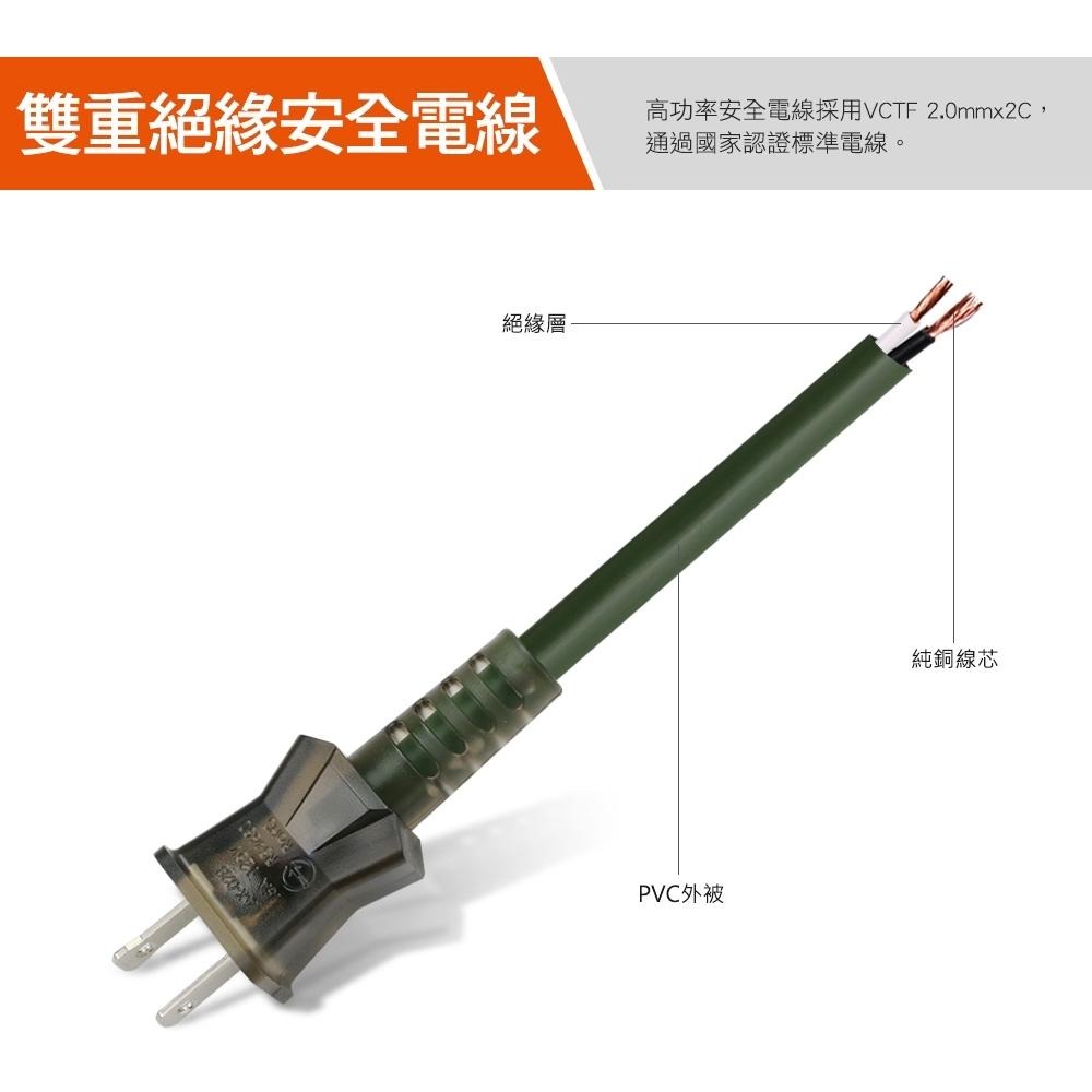 【野趣露營】群加戶外動力線 台灣製造工業用 新安規延長線 露營插座 露營動力線 (有電源開關) 安規認證-細節圖6