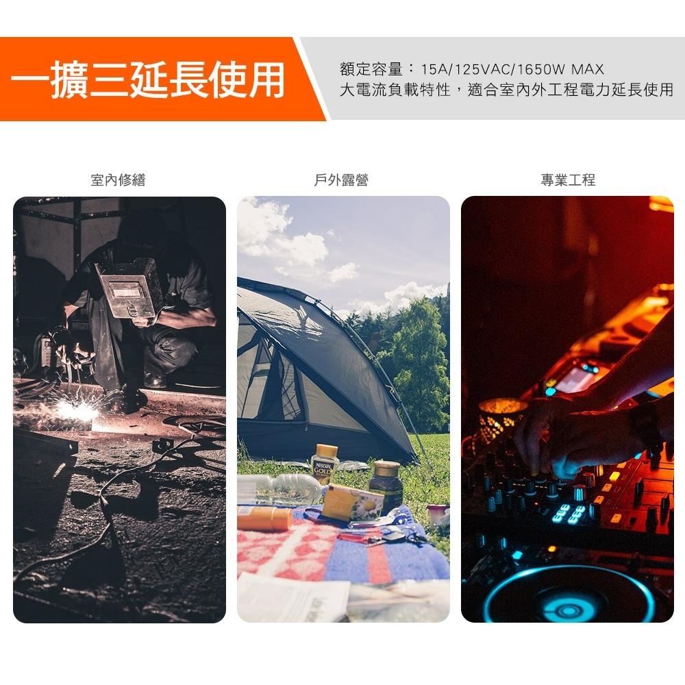 【野趣露營】群加戶外動力線 台灣製造工業用 新安規延長線 露營插座 露營動力線 (有電源開關) 安規認證-細節圖7