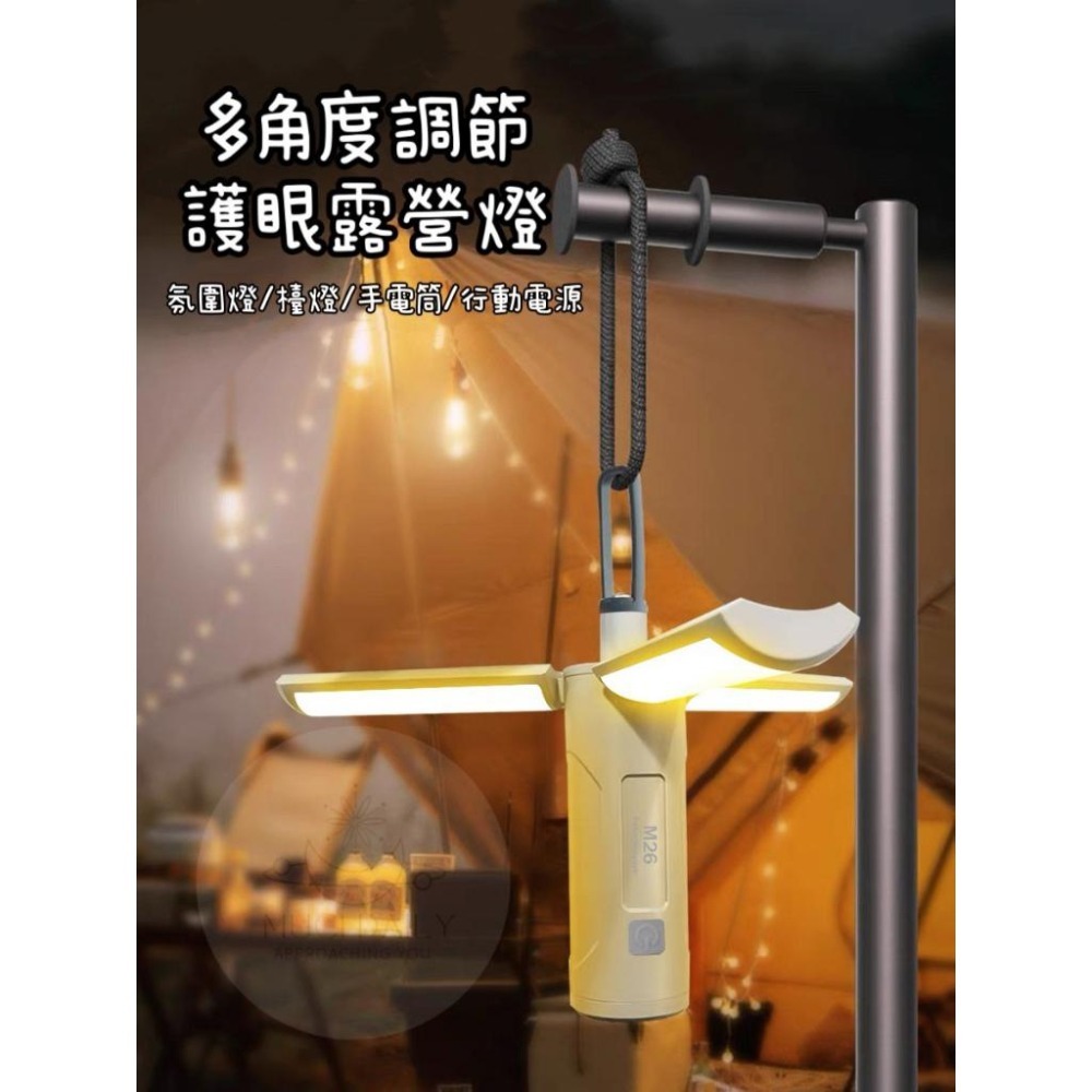 【野趣露營】多功能戶外露營燈 折疊露營燈 多功能露營燈 摺疊露營燈 戶外露營燈 露營燈 磁吸露營燈 露營燈-細節圖5