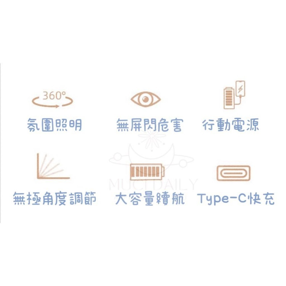 【野趣露營】多功能戶外露營燈 折疊露營燈 多功能露營燈 摺疊露營燈 戶外露營燈 露營燈 磁吸露營燈 露營燈-細節圖7