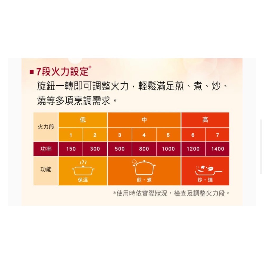 ✨全新現貨✨Panasonic國際牌 IH電磁爐 1400W KY-T30-細節圖5