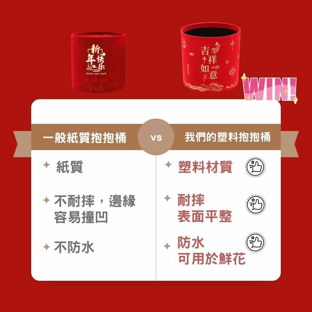【森林海】過年裝飾 年宵花 春節裝飾 新年裝飾 福桶 抱抱桶 新年卡 節慶用品 新年用品 花束 花藝用品 新年 過年-細節圖2