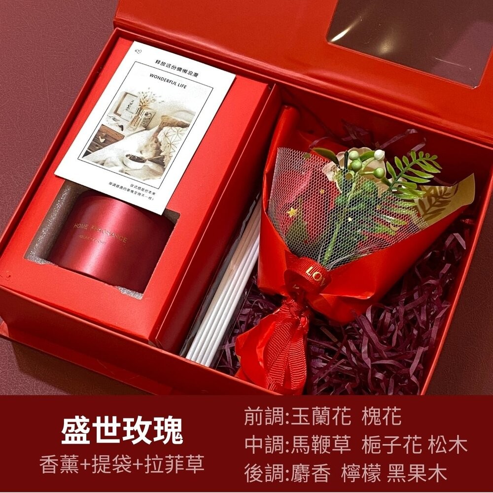 【森林海】教師節禮盒 中秋節禮盒 伴娘禮 擴香 交換禮物 聖誕禮物 香芬禮盒 香芬 花束 擴香瓶 新年伴手禮-規格圖9